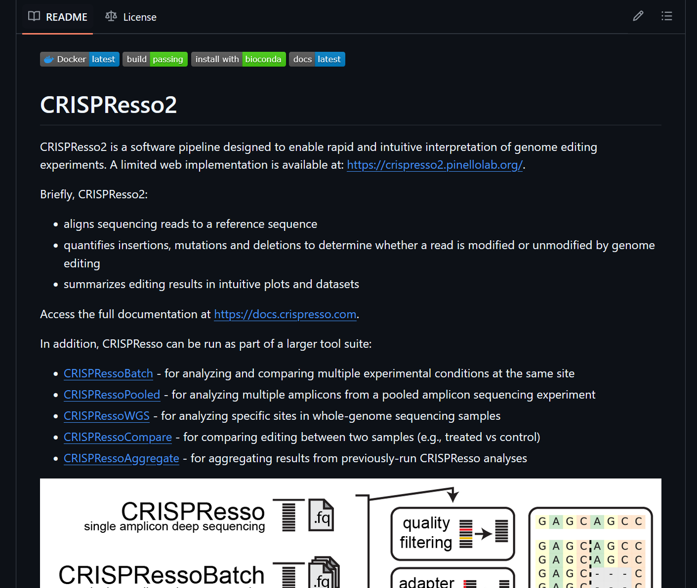 CRISPResso2 CLI output